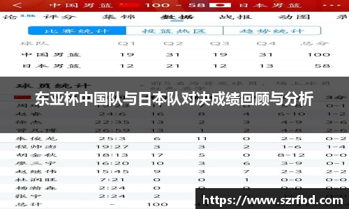 yy易游